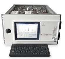 multidetek|GAS CHROMATOGRAPH FOR MULTIPLE IMPURITIES .